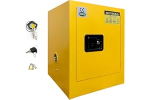 Qrooviiy VoTwoofv 17" x 17" x 22" Safety Storage Cabinet, Galvanized Steel Flammable Liquids Cabinet, Adjustable Shelf, 12Ga,