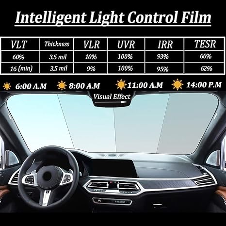 Pin On Auto Accessories
