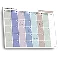 Monthly Planner –100gsm Paper, 52 Tear-off Sheets - A4 Size Undated Calendar and Scheduler - Colour Coded Days, and Notes Area - Perfect for Home and Work