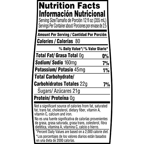 Gatorade Lime Cucumber - Image 4