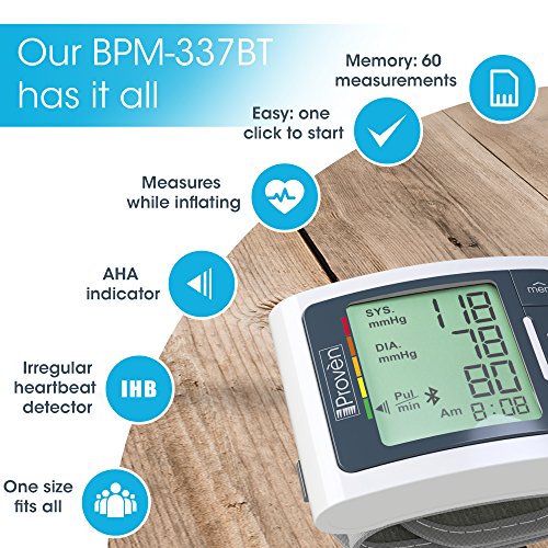 Blood Pressure Monitor Wrist with Bluetooth Large Screen Display on Machine BP Wrist Cuff