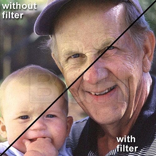 Hoya 77mm Skintone Intensifier Glass Filter (Portrait)