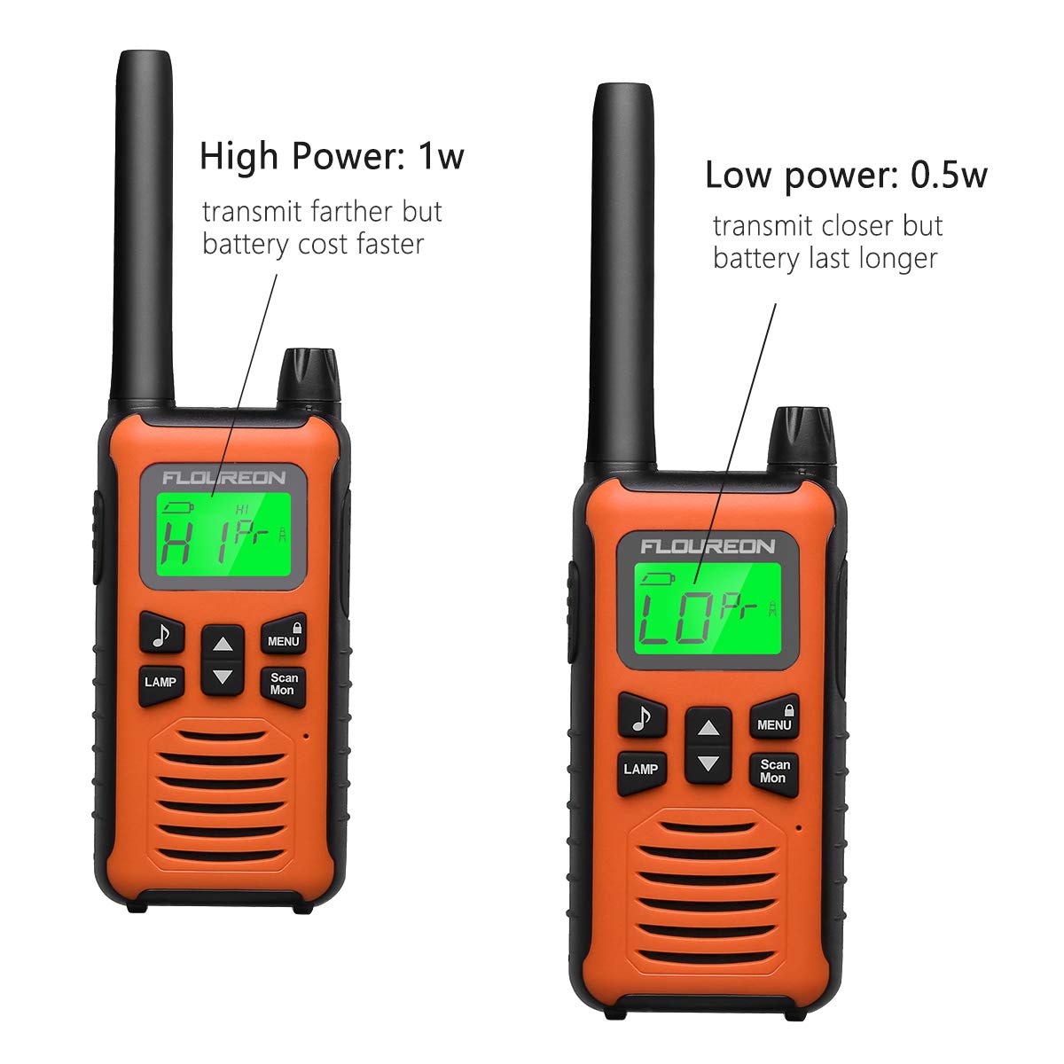 Walkie Talkies, FLOUREON 2 Pack 5KM Rango de 16 Canales, Radio de 2 vías con Pantalla LCD para Supermercado/Hogar/Actividad de Interior o al Aire Libre (Naranja)