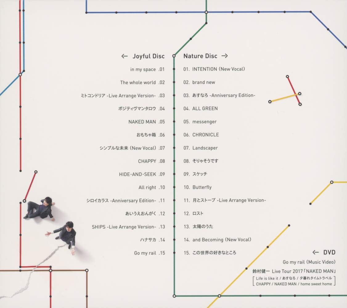 鈴村健一 10th Anniversary Best Album Going My Rail Dvd付 鈴村健一 鈴村健一 宮崎誠 佐々木聡作