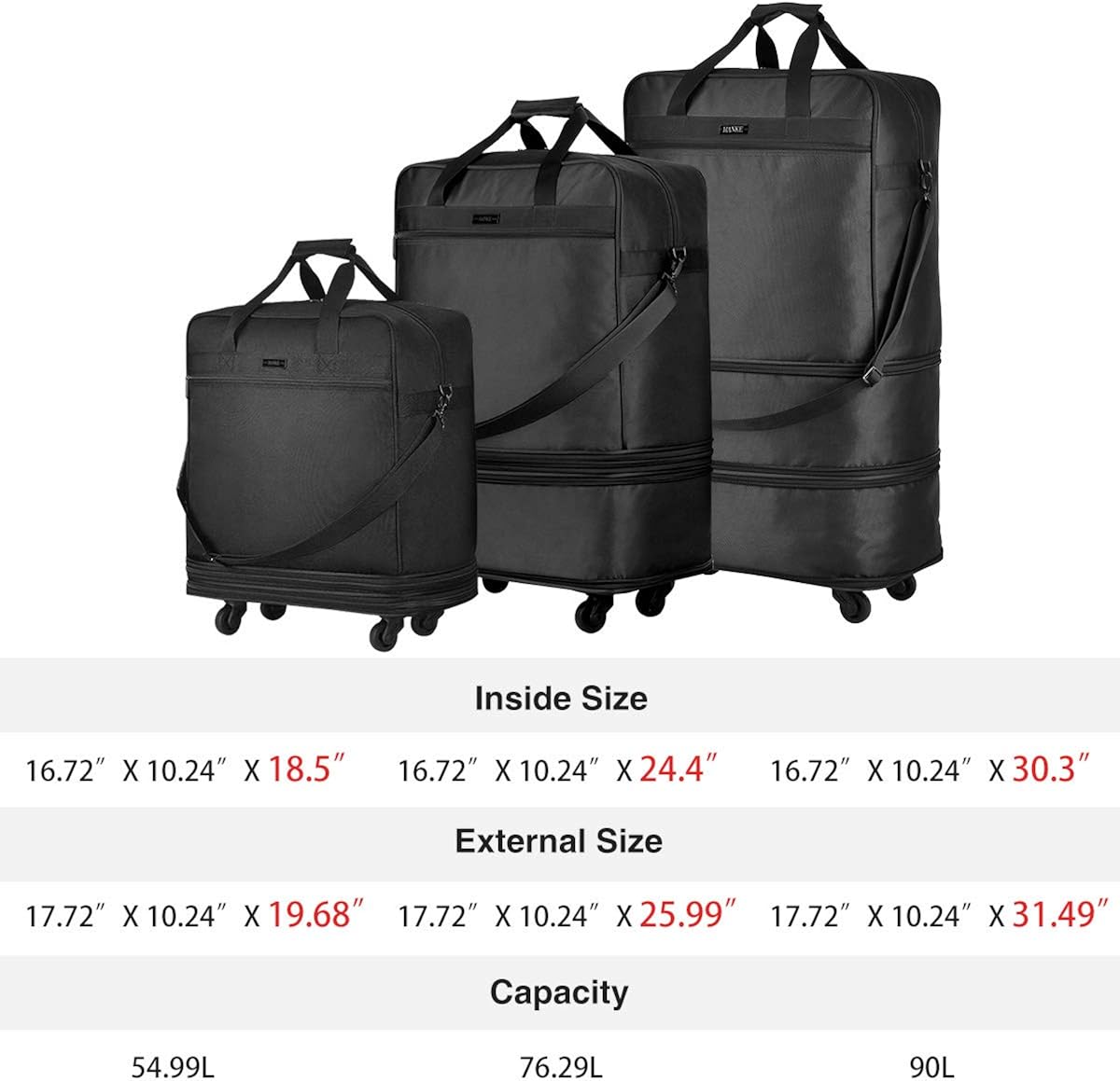24 16 10 luggage