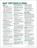 Microsoft Excel 2007 Charts & Tables Quick Reference Guide (Cheat Sheet of Instructions, Tips & Shor by 