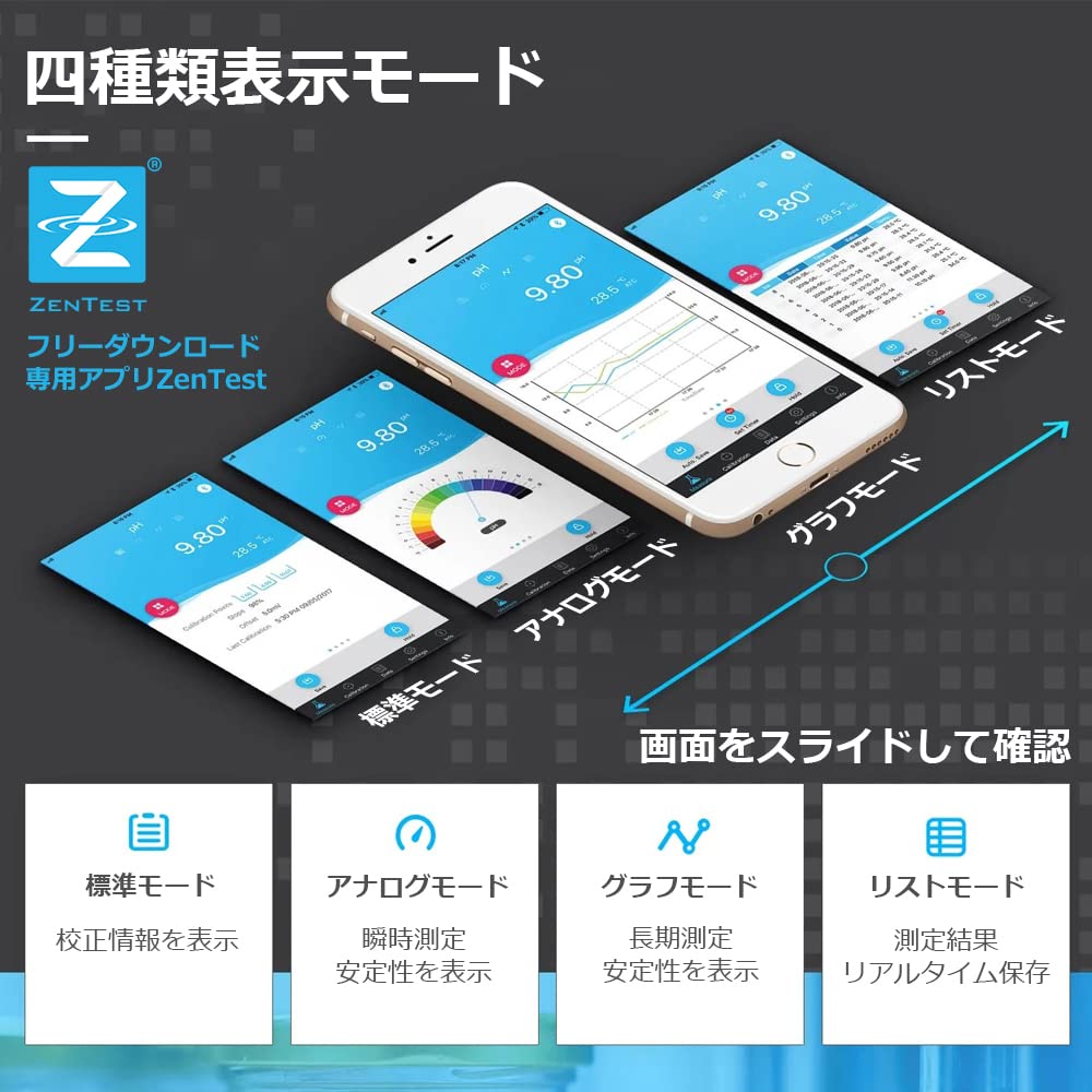 Apera Instruments, LLC-AI3719 PC60-Z Bluetooth Multi-Parameter Smart Tester Powered by ZenTest Mobile App, Measuring pH/Conductivity/TDS/Salinity/Resistivity/Temp.