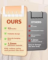 MOXTOYU 12 Hook Over Door Hanger Stainless Steel White Clothes Coat Towel Bag view 2