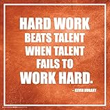 Kevin Durant Work and Talent Inspirational Motivational Sports Basketball Icon Quote Poster Print, Rolled 12 by 12