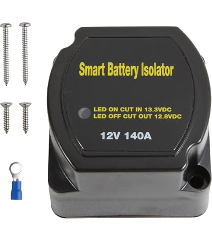 Coltelli Per Il Tempo Libero | Victorinox Internazionale