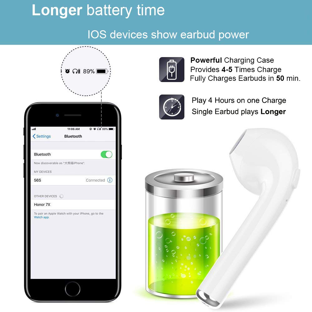 Mini Cuffie Wireless TWS Auricolari Bluetooth Senza Fili Sportivo Cuffie  Cordless con mini scatola di ricarica Portatile per LG Huawei Honor Nokia  Mi Samsung Galaxy iPhone Cuffie Bluetooth 5.0 Elettronica urban-earth.co.uk
