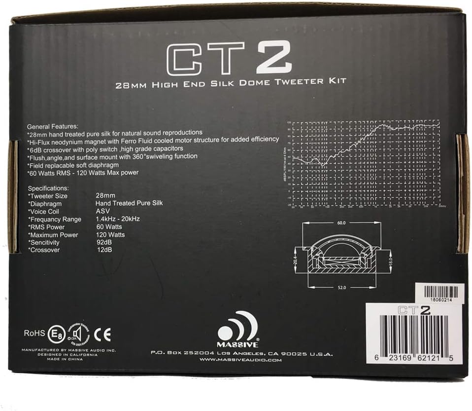 massive dome tweeter