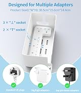 FDTEK 5 Way Extension Lead with 4 USB Ports 4m Cable Box White UK Plug view 5