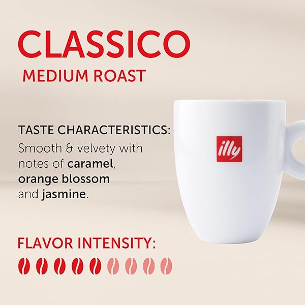 ILLY CLASSICO ROAST COFFEE PODS – CARAMEL, ORANGE BLOSSOM & JASMINE FLAVORS – 10 COUNT