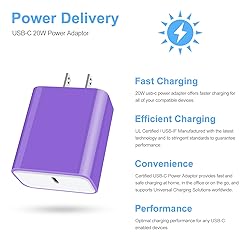USB C Fast Charger Type C Fast Charging Block 20W