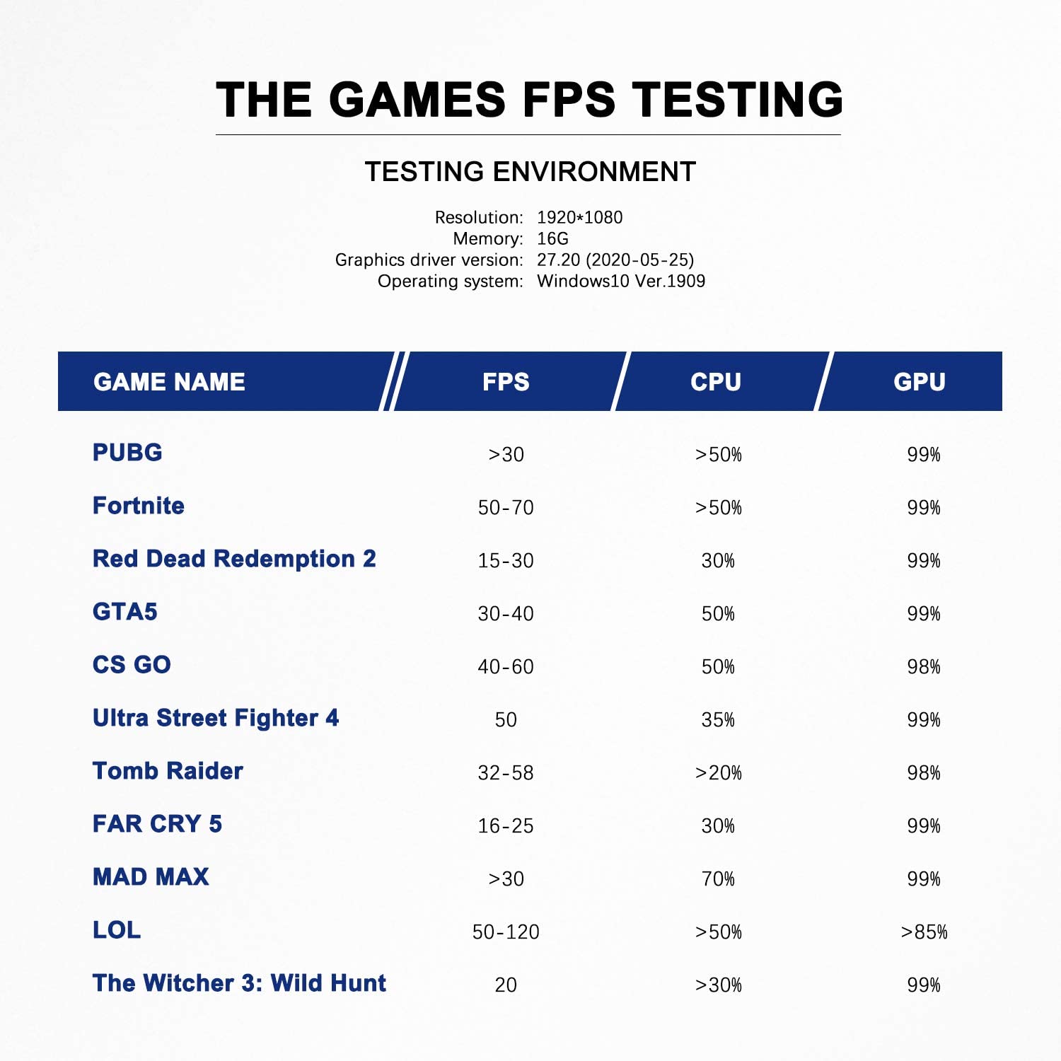 MINISFORUM DeskMini UM700 Mini PC AMD Ryzen 7 3750H Small PC, 16GB RAM+512GB PCIe SSD, HDMI/DP/USB-C 4K@60Hz Outputs, 2.5G LAN, 4xUSB Port Radeon RX Vega 10 Graphics Small Form Factor
