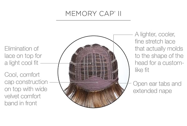 RAQUEL WELCH WINNER PIXIE BOY CUT SHORT WIG BY HAIRUWEAR, ULTRA-PETITE CAP – SS12/22 SS CAPPUCCINO