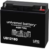 UPG UB12180 D5745 AGM 12V 18AH 12 Volt 18 Amp SLA Battery