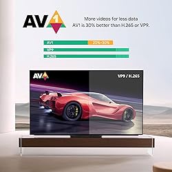 Android TV Box 11.0, MECOOL KM7 Plus Smart TV Box