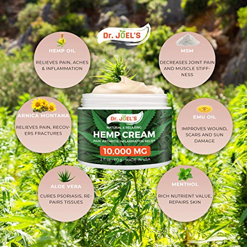 Dr JOELS Premium Pain Relief Cream - Maximum Strength, 10000 MG - Fast Relief from Pain, Ache, Arthritis & Inflammation - Thumbnail 2
