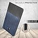 MoKo Samsung Galaxy Tab A 10.1 Case - Lightweight Stand Scratch Proof Folio Cover Case Protector Holder w/Auto Wake Sleep for Galaxy Tab A 10.1 Inch Tablet (SM-T580/T585, No Pen Version), Blue & Gray