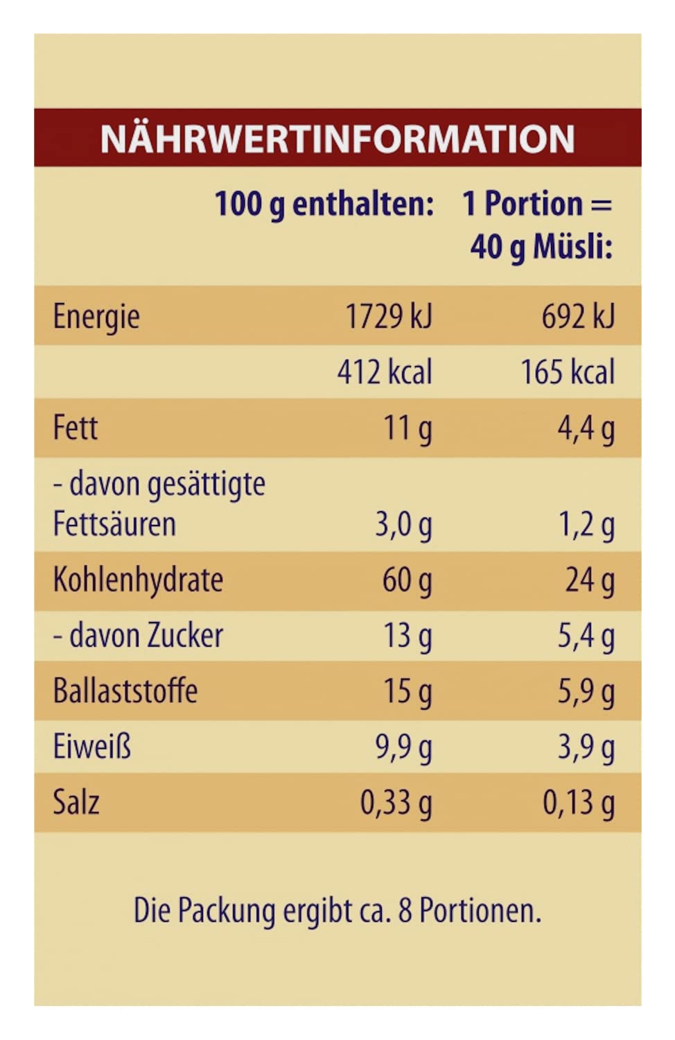 Dr. Oetker Müslispaß 2