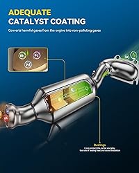 PHILTOP Catalytic Converter Kit Direct-Fit