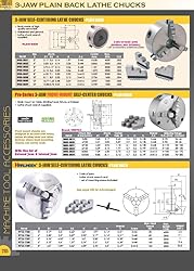 HHIP 3900-4702 5C Mount 4" 3-Jaw Lathe Chuck