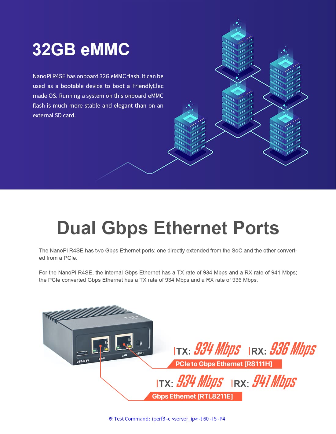 Nanopi R4SE Computer Mini WiFi Router OpenWRT - Dual 2.5G Gbps Ethernet - 4GB LPDDR4 RAM 32GB eMMC - Rockchip RK3399 SoC for IoT NAS Smart Home Gateway Support Linux Ubuntu (with MAC Chip)