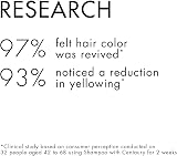 Klorane Centaury Anti-Yellowing Shampoo Grey Blonde Hair 200ml view 5