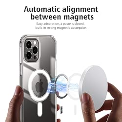 AICase Clear Phone 12 Pro Max Case with Built-in