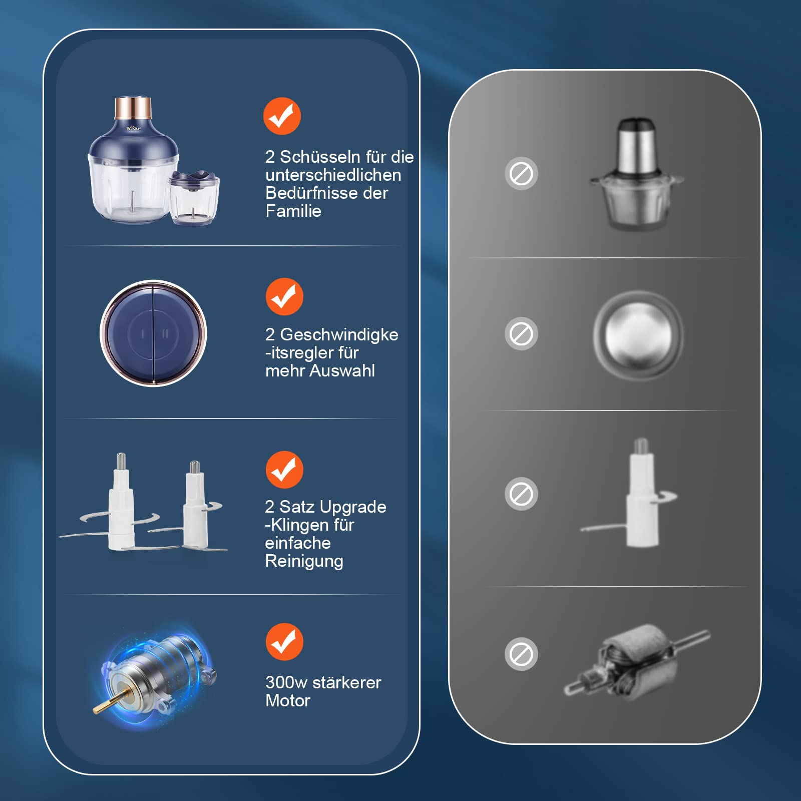 Bear 0.6L+2L Zerkleinerer Elektrisch Mini, 2 Geschwindigkeitsstufen, Häcksler mit 4-Edelstahlklingen und Fleischwolf, Glasbehälter Zerkleinerer für Fleisch,Babynahrung,Obst,Gemüse 5