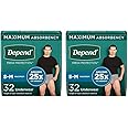 Depend Fresh Protection Adult Incontinence Underwear for Men (Formerly Depend Fit-Flex), Disposable, Maximum, Small/Medium, Grey, 32 Count, Packaging May Vary (Pack of 2)