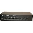 Technolink TC-781 Eight Input Line Level Stereo Source Selector