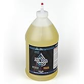 Premium Air Tool Lubricant - 64 FL. OZ. Industrial Pneumatic Tool Oil