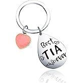 UIEOA Auntie Gifts Ideas Aunt Keychain Aunt Thank You Gifts For Adult Women Aunty Mothers Day Keychain