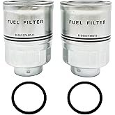 OWNDR Fuel Filter Element Fit for ISUZU NRR NQR NPR NPR-HD with 4JJ1 3.0L/4HK1 5.2L Diesel 2005-2022