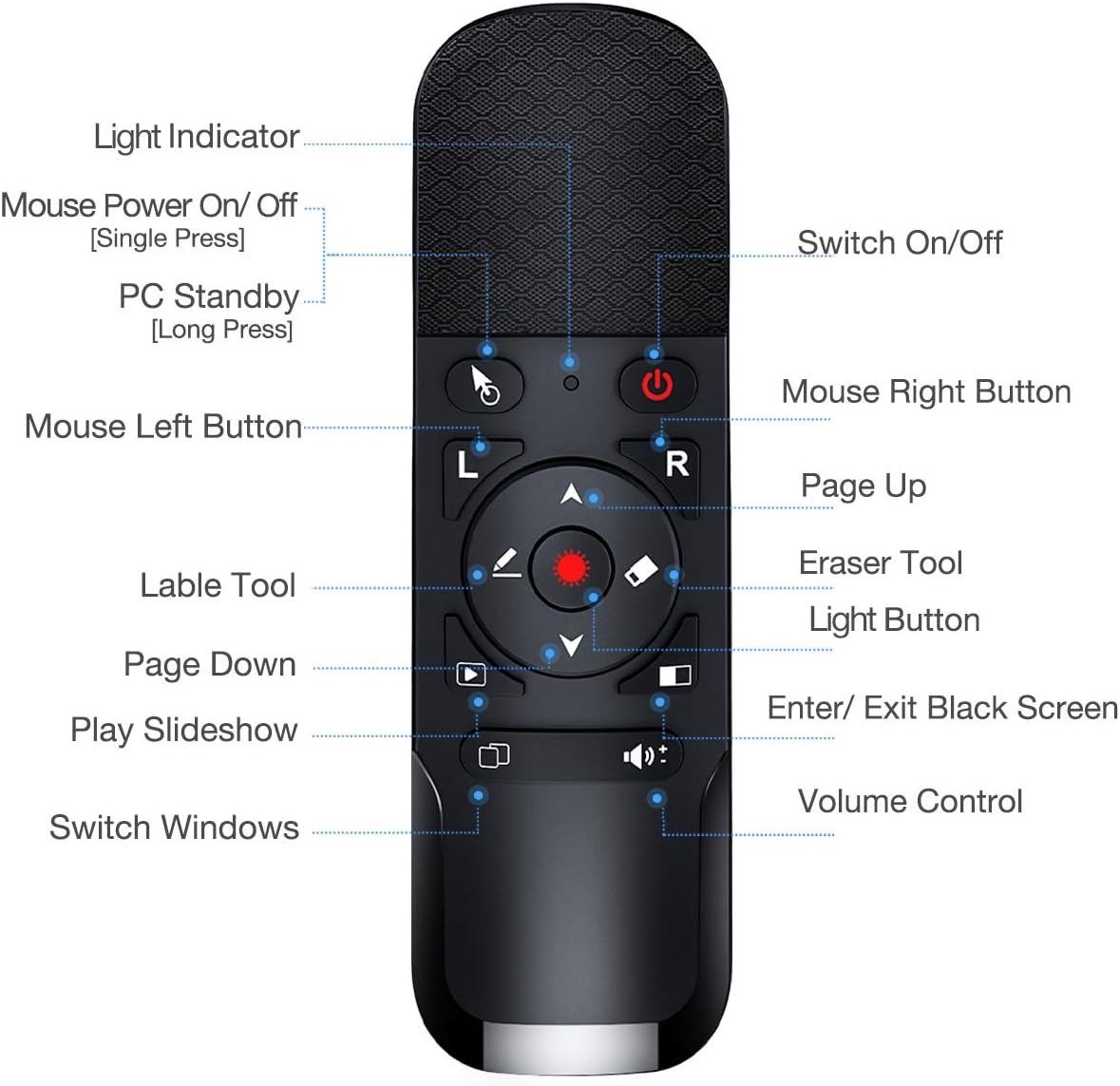 DinoFire Presentation Clicker Air Mouse Function Wireless Presenter USB Powerpoint Clicker, RF 2.4 GHz Presentation Remote Control Clicker for powerpoint presentations Support Mac, Laptop, Computer: Home Audio & Theater