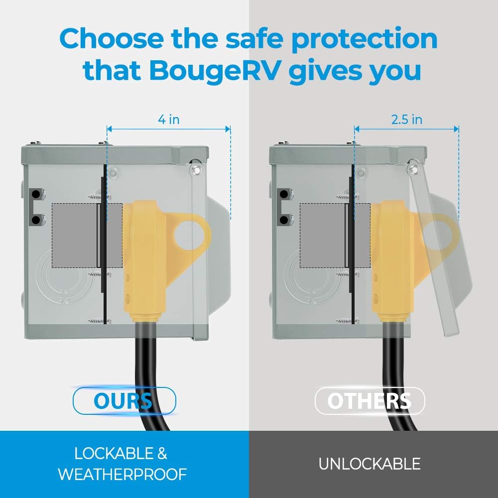 BougeRV 30 Amp 125Volt RV Power Outlet Box,Enclosed Lockable Weatherproof Outdoor Electrical NEMA TT-30 R Receptacle,ETL Listed,for RV Camper Travel Trailer Motorhome Electric Car Generator: Automotive