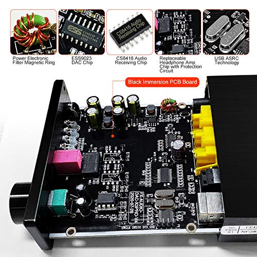 FX AUDIO DAC and Headphone Amplifier Mini HiFi Stereo Home Audio DAC