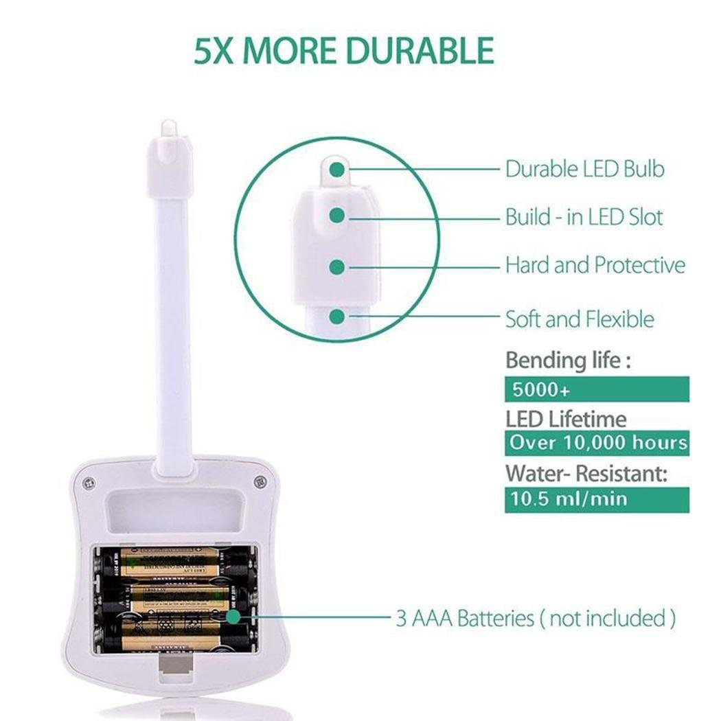 Minlop 16 Colores Sensor de Movimiento luz LED Automática Inodoro Luz para Baño, Hotel, Cafe Bar, Facil de Limpia y Usar(Batería no Incluida)