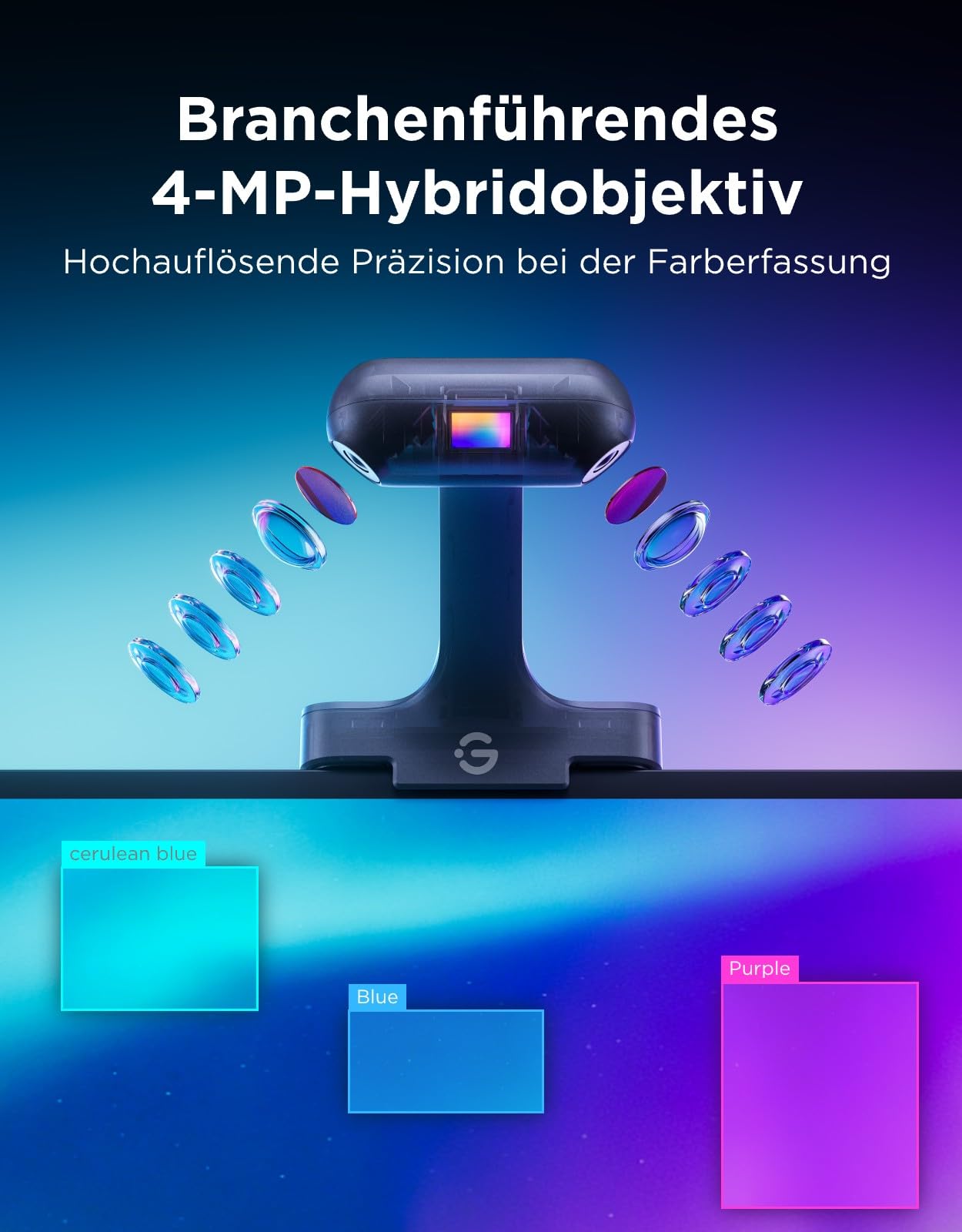 Govee TV Hintergrundbeleuchtung 3 mit 4 MP Dual-Kamera für 55-65 Zoll TVs, 3,6M RGBWIC TV Backlight, 60 LEDs/m, Intelligenter AI-Farbfilter für Film/Spiel, App und Sprachsteuerung mit Matter-Steuerung 2