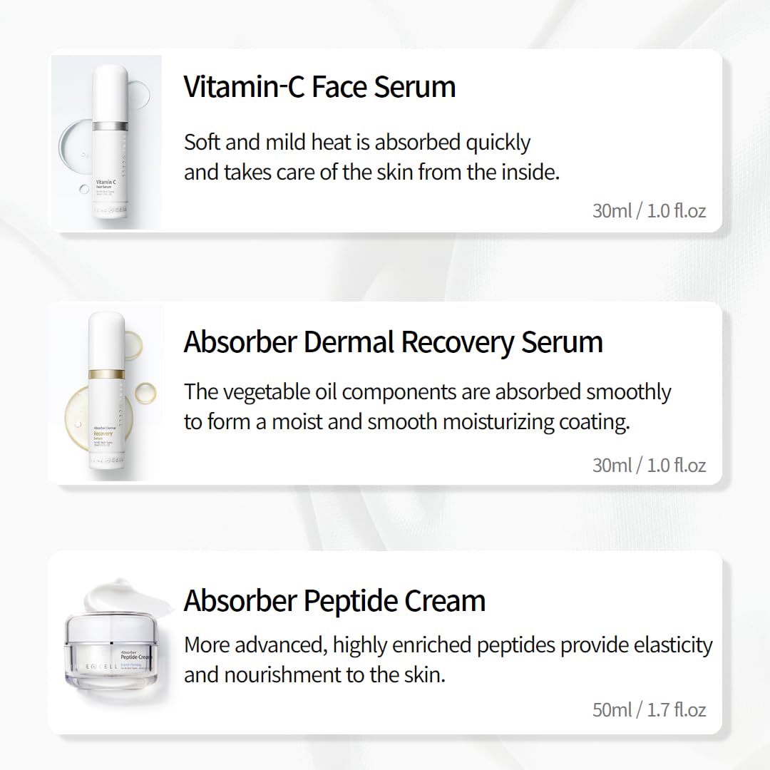 Mua Rene Cell Vitamin C Set of 3 Types (Vitamin C Face Serum, 1.0 