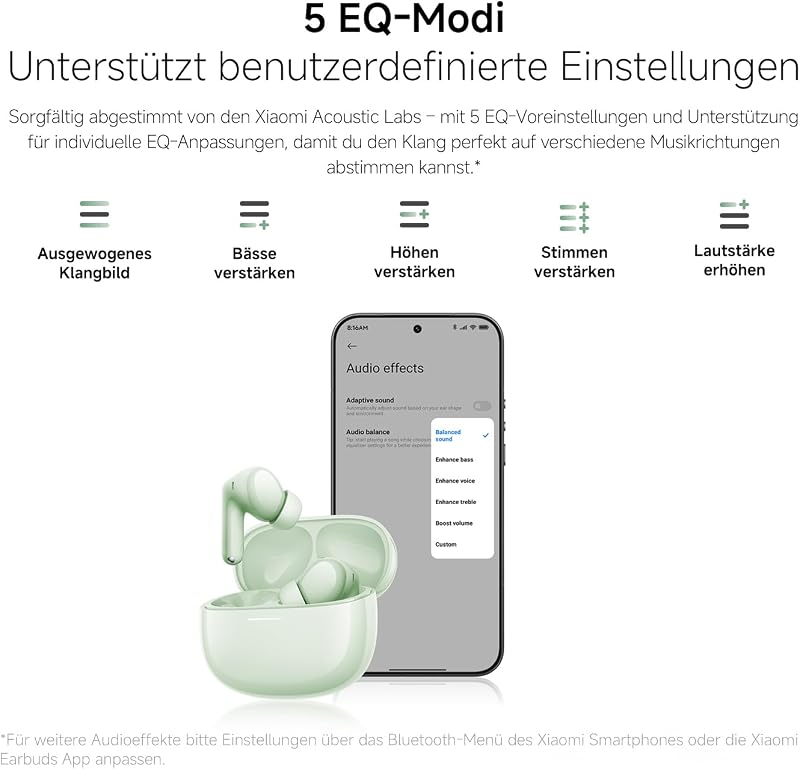 Redmi Buds 8, Kopfhörer, 50dB ANC, 11h+44h Akku, Grün