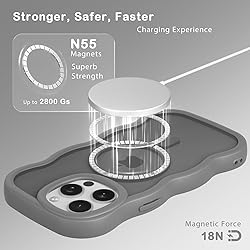 Amzfield Magnetic for iPhone 15 Pro
