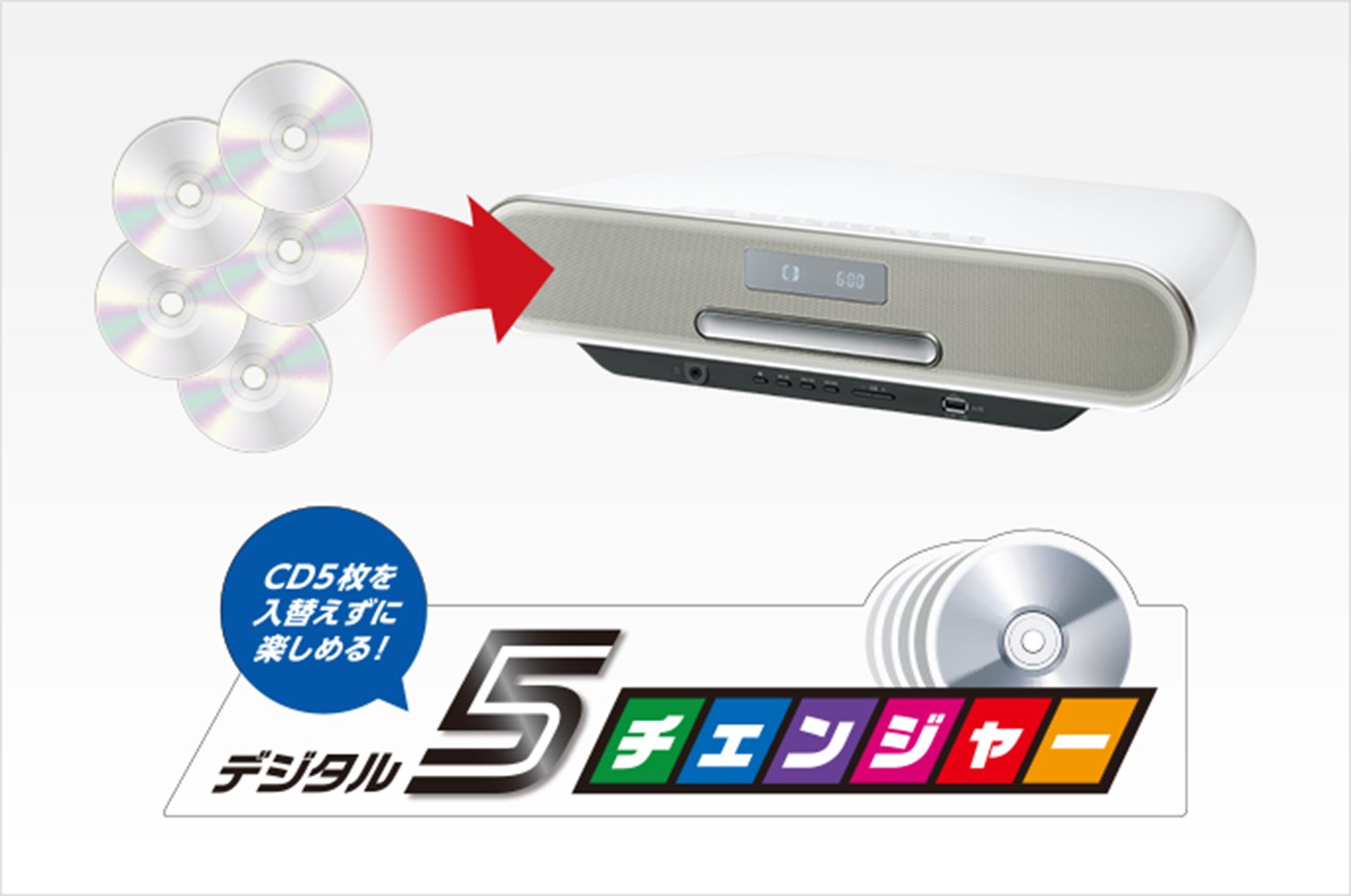 Mua Panasonic Hi-Res AUDIO Compact Stereo System SC-RS60-W (WHITE