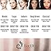 BaeBlu Eyebrow Powder, Organic Vegan 100% Natural, Fill-in Smudge Proof Brow Tint, Made in USA, Taupe