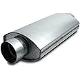 DYNATECH 776-14402 Split-Flow 4in Race Muffler