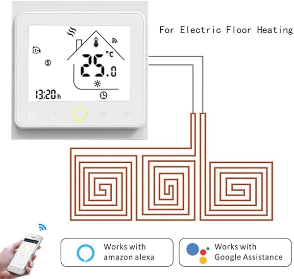 GLOBEAGLE WiFi Smart Thermostat Temperaturregler Kompatibel mit Alexa Google Home Bht 002  Gblw