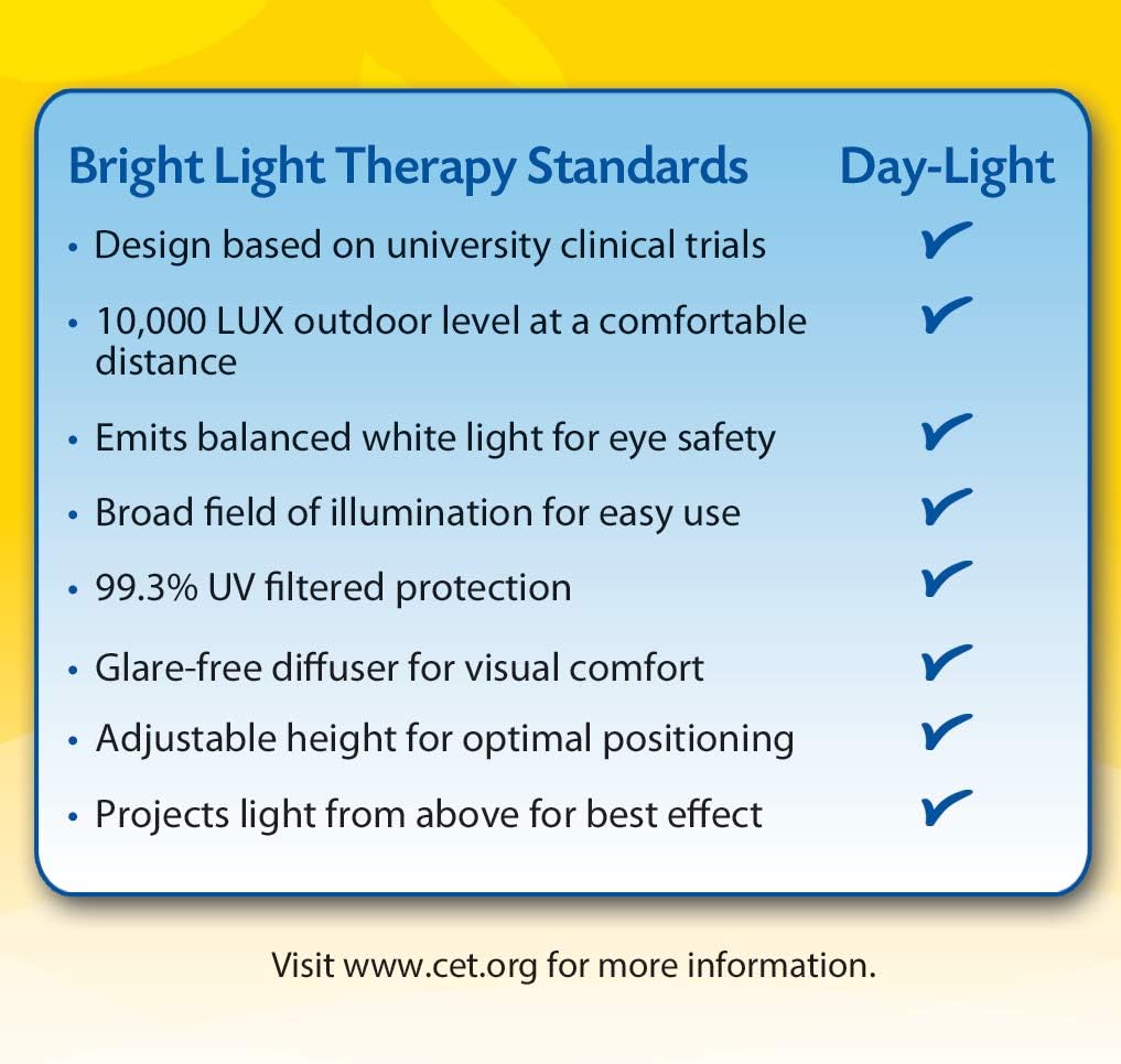 Carex Day-Light Classic Plus Bright Light Therapy Lamp - 10,000 LUX At 12 Inches - LED Sun Lamp Mood Light: Health & Personal Care
